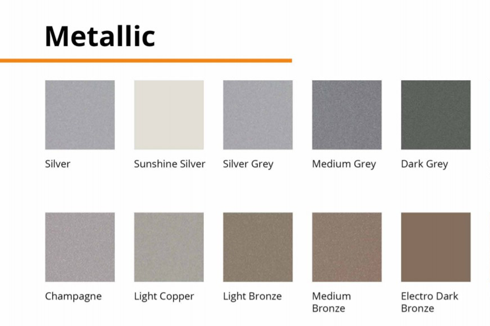 Atlas Steels AlFacade® - Non-combustible aluminium cladding product